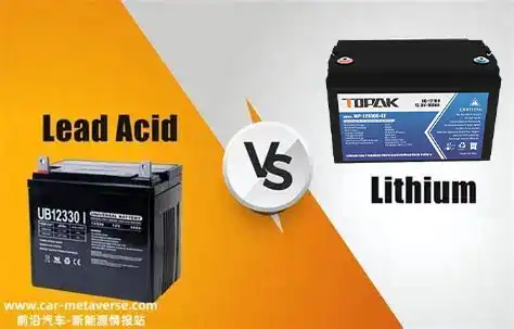 How Can the 12V 100Ah Model B LiFePO4 Battery Save You Money?